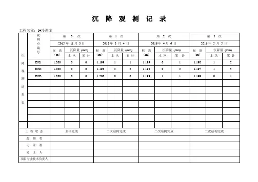沉降观测记录表格.