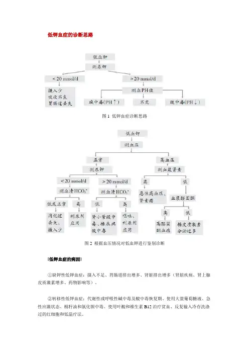 低钾血症