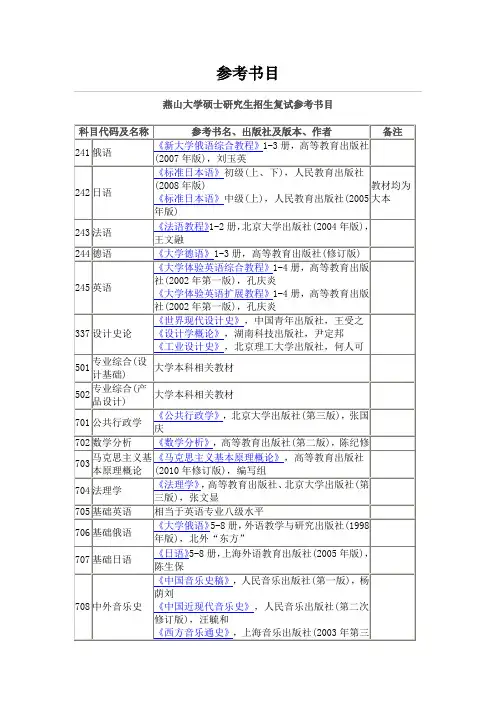 燕山大学硕士研究生招生复试参考书目