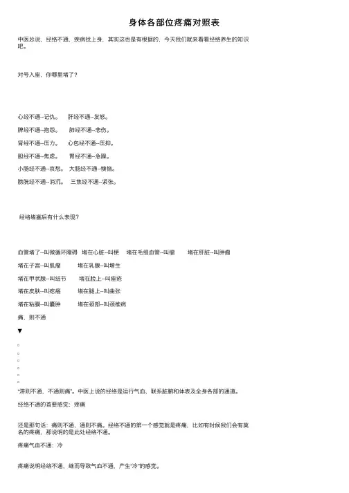 身体各部位疼痛对照表