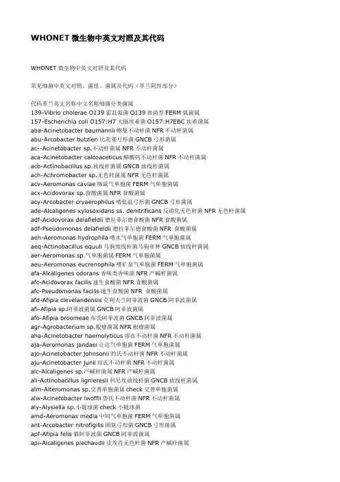 WHONET微生物中英文对照及其代码