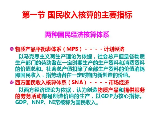 国民收入核算powerpoint43页