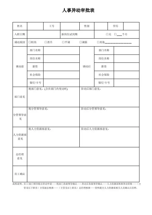 人事异动表