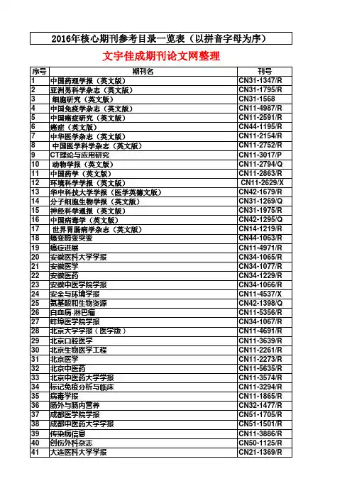 2016年核心期刊参考目录一览表