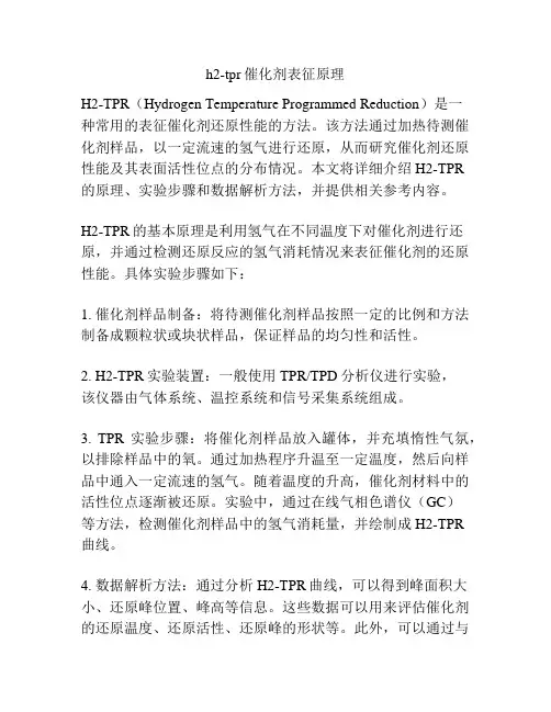 h2-tpr催化剂表征原理 2