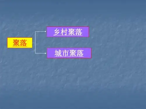城市的作用与形态PPT课件(上课用)1 人教版