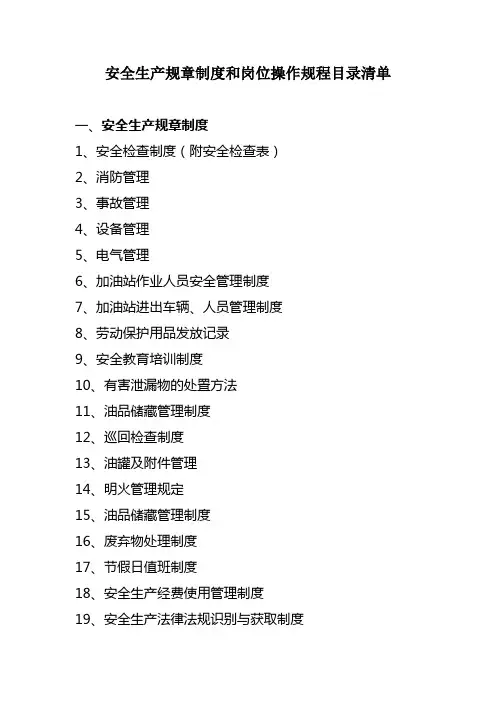 安全生产规章制度和岗位操作规程目录清单