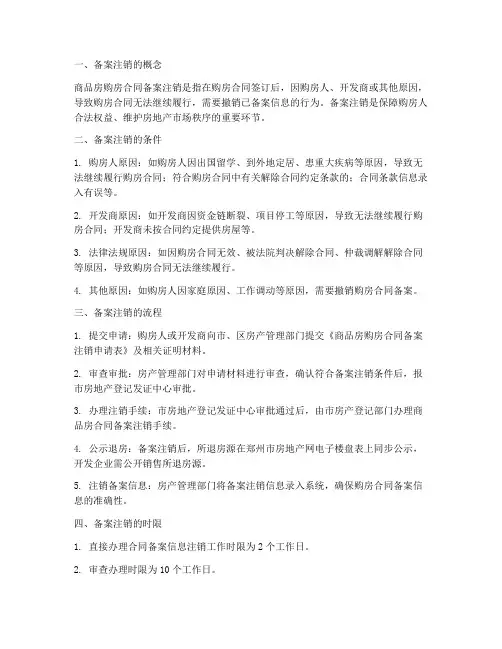 商品房购房合同备案注销