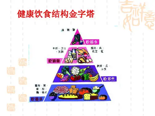 健康饮食结构金字塔