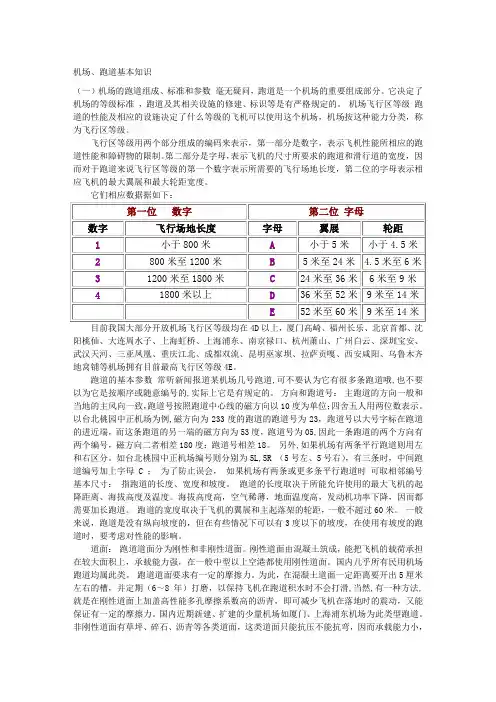 机场、跑道基本知识