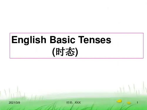 英语动词时态语态PPT课件