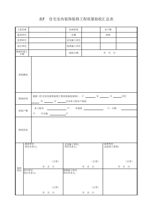 住宅室内装饰装修工程质量验收汇总表(word版)