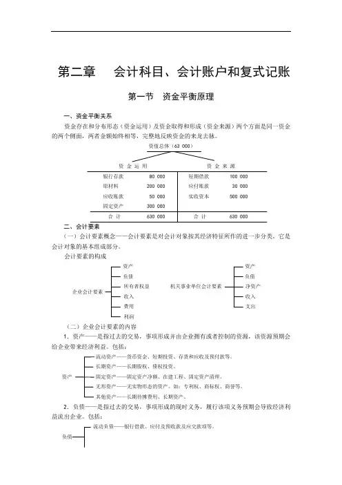 会计科目、会计账户与复式记账
