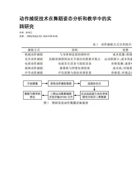 动作捕捉技术在舞蹈姿态分析和教学中的实践研究