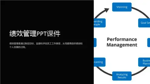 (培训课件)绩效管理PPT课件