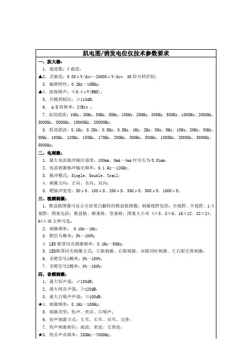 肌电图诱发电位仪技术参数要求