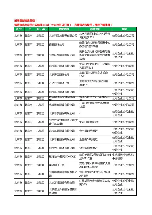 2020新版北京市北京市东城区翻译有限公司工商企业公司商家名录名单黄页联系方式大全19家