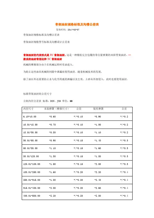骨架油封规格标准及沟槽公差表