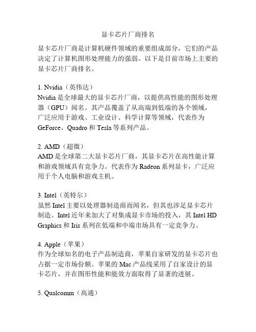 显卡芯片厂商排名