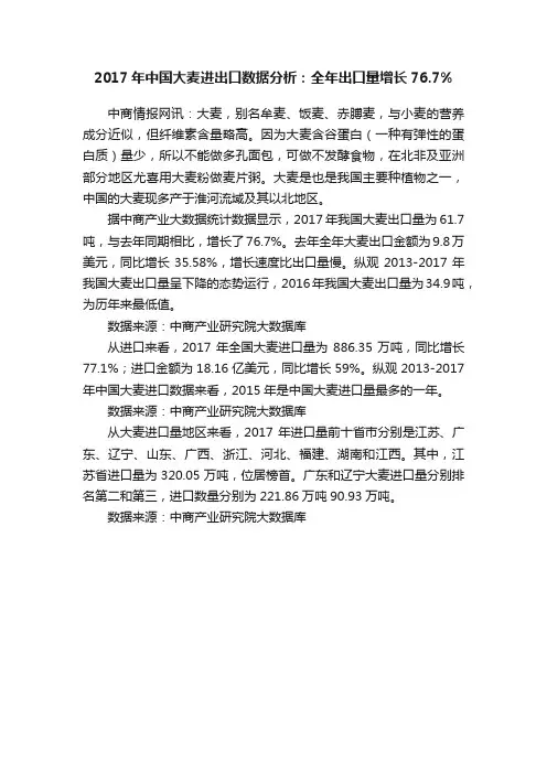 2017年中国大麦进出口数据分析：全年出口量增长76.7%