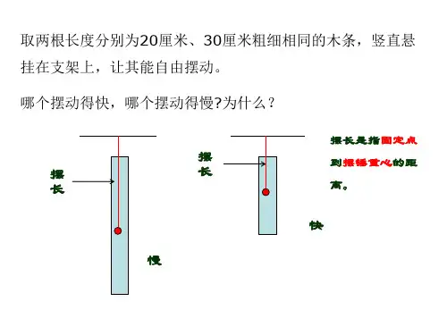 五年级下册科学课件-3.7做一个钟摆 ｜教科版                (共13张PPT)