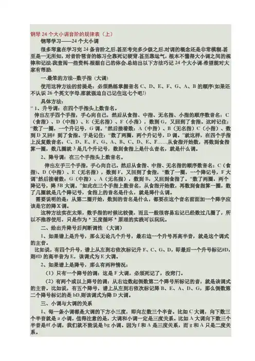 钢琴24个大小调音阶的规律表
