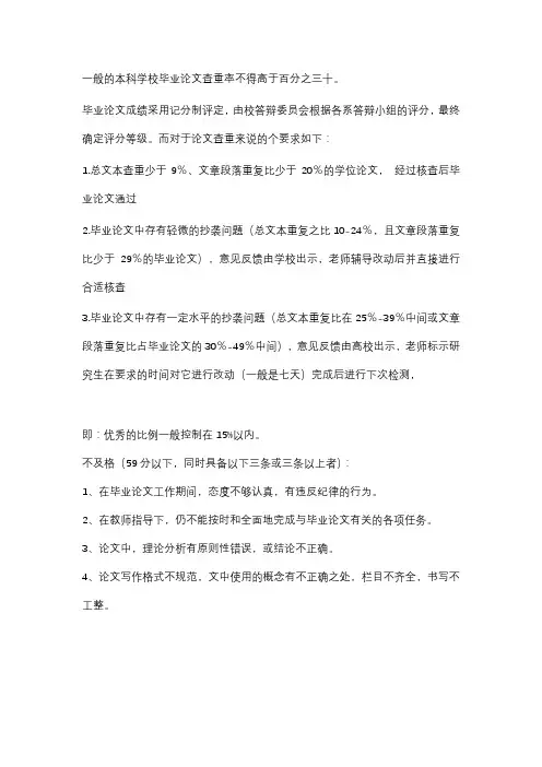 本科毕业论文查重率不得高于多少
