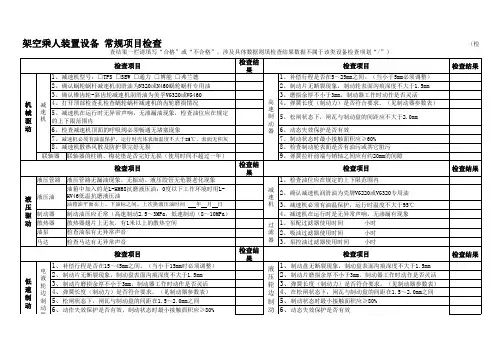 架空乘人装置常规项目检查