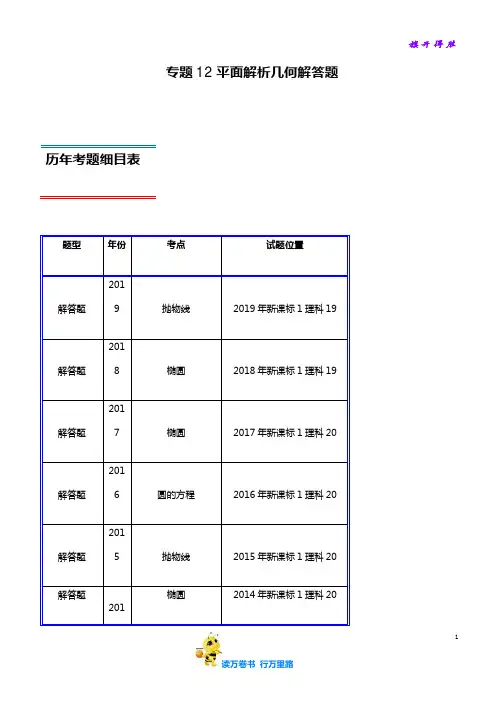 【必刷十年真题】专题12 平面解析几何解答题-高考数学(理)(2010-2019)(新课标Ⅰ卷)(原卷版+解析版)