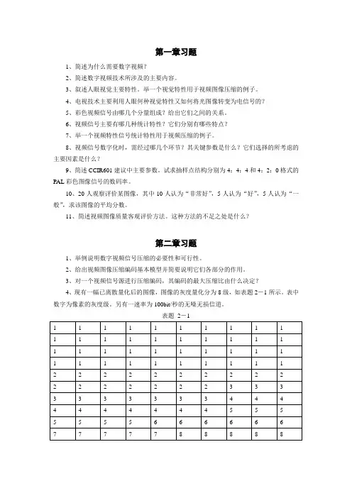 数字视频技术习题