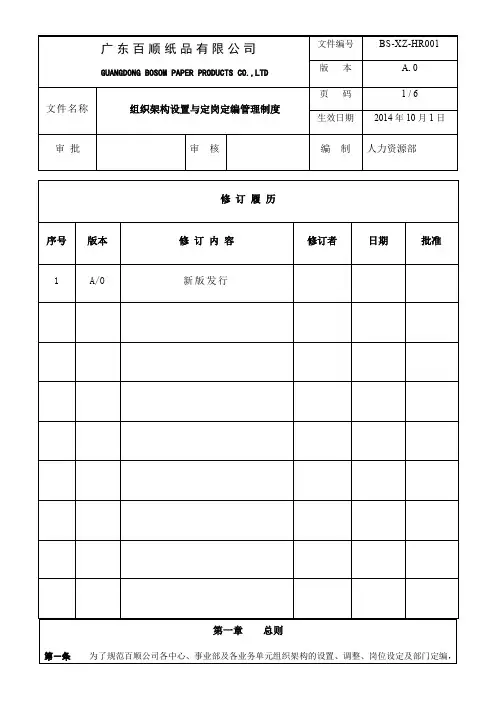 组织架构设置定岗定编管理制度
