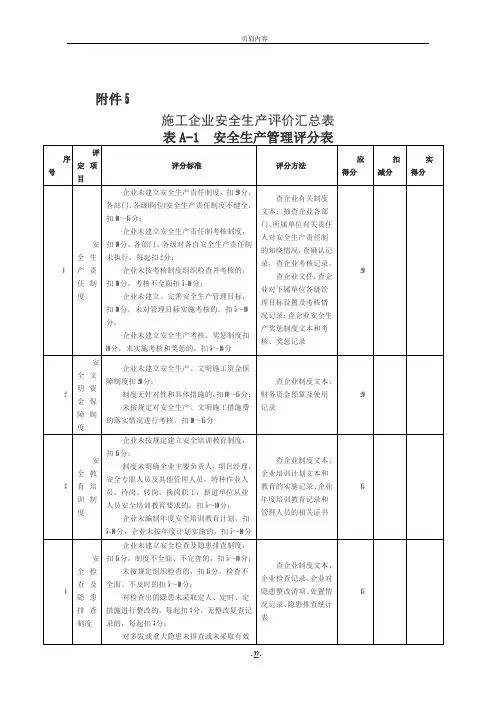 施工企业安全生产评价汇总表