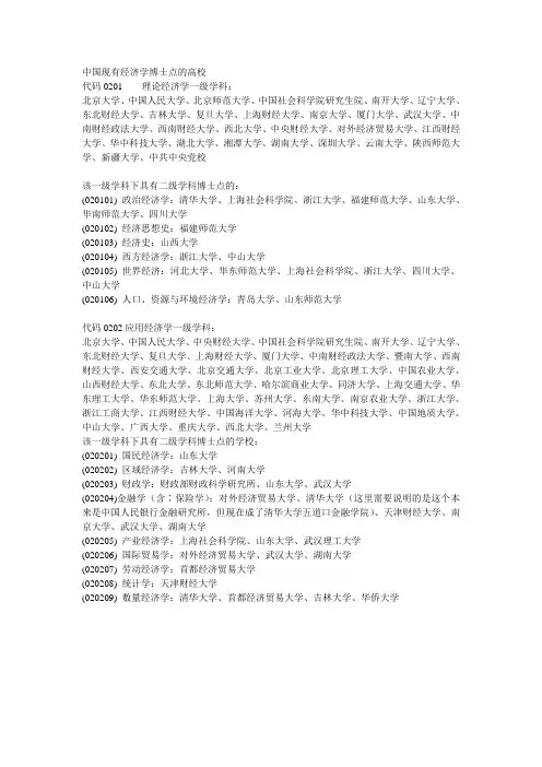 中国现有经济学博士点