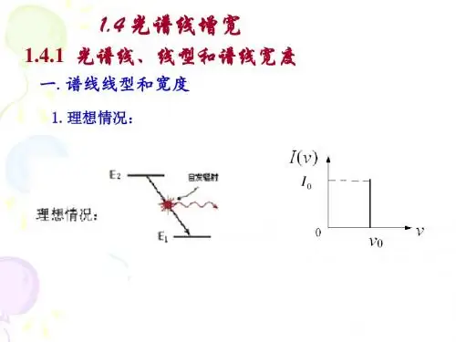 光谱线增宽