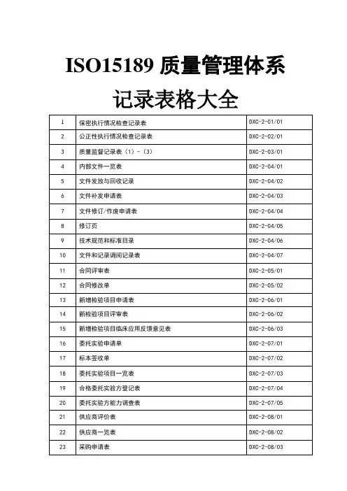 ISO15189质量管理表格记录大全