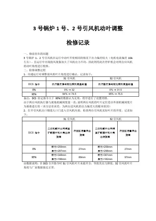 豪顿动叶可调轴流风机叶片调整说明2022