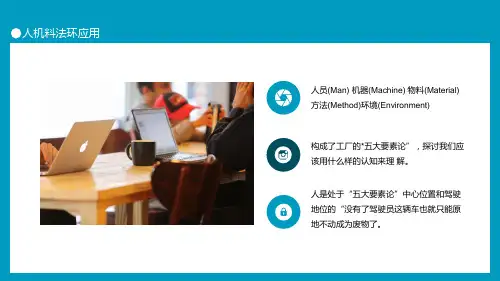 人机料法环4M1E在管理中的活学活用动态专用PPT汇报演示