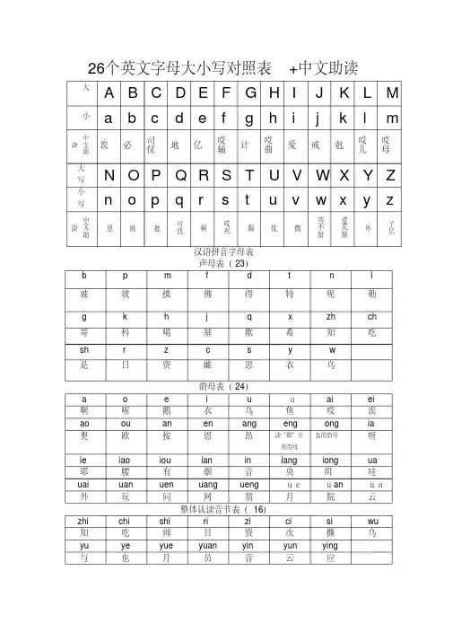 26个英文字母大小写对照表
