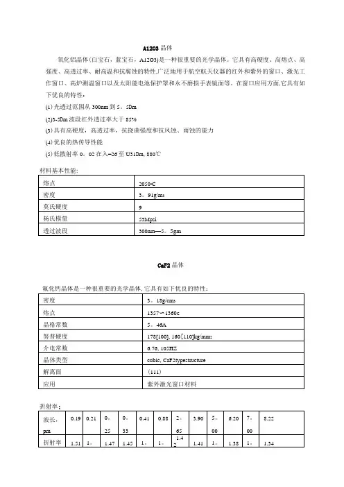 常用晶体材料