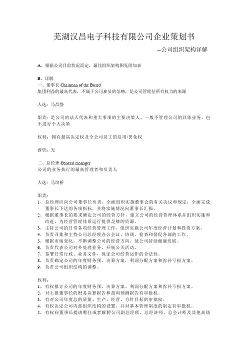 策划书(组织架构详解)