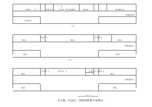 消防设施配备平面图