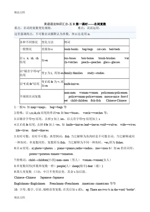 最新牛津英语五年级下册英语语法知识汇总-(1)