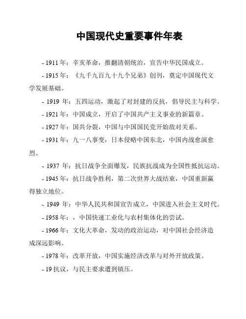 中国现代史重要事件年表