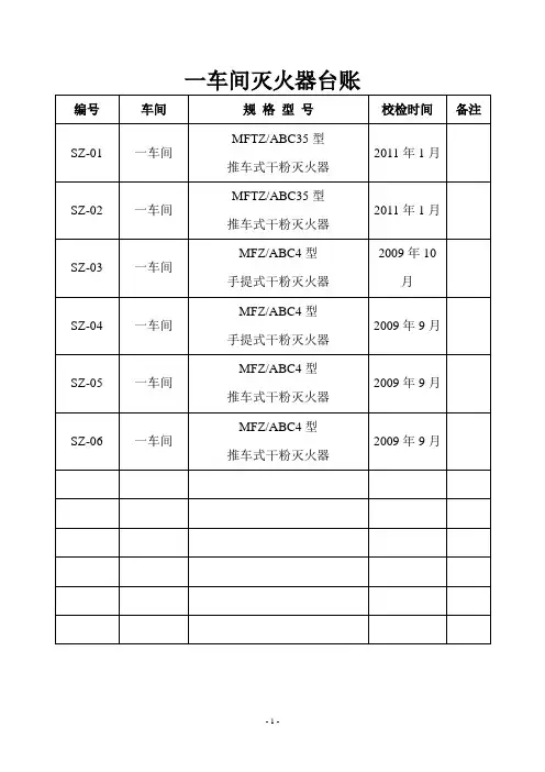灭火器台账[1]
