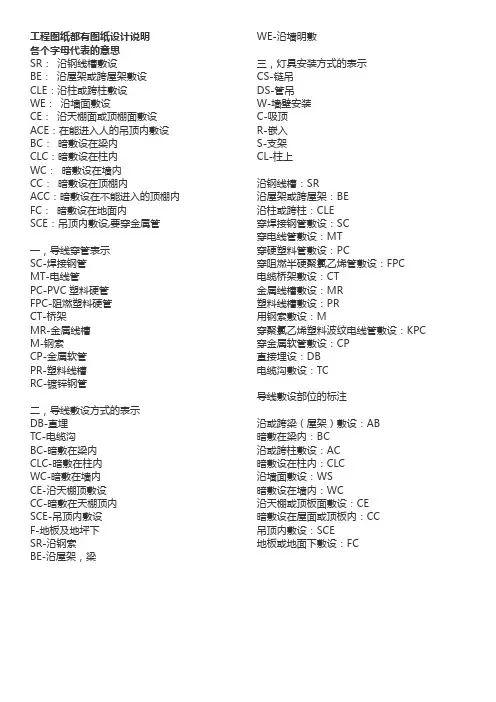 配管敷设方式