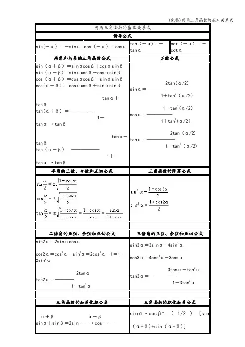 (完整)同角三角函数的基本关系式