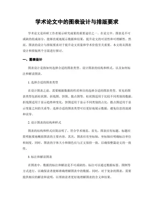 学术论文中的图表设计与排版要求