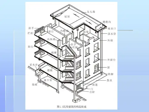 第一民用建筑构造概述