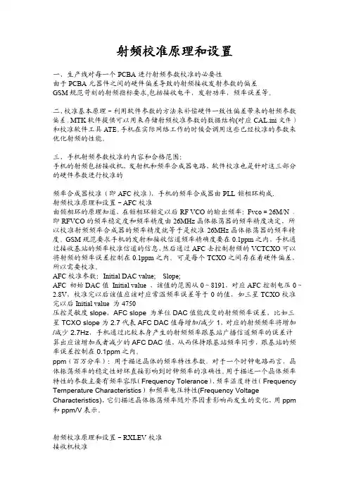 校准原理