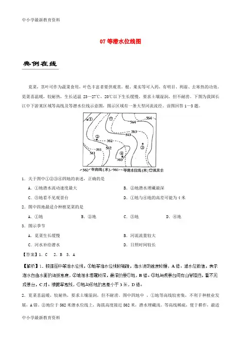 【中小学资料】备战2019年高考地理《自然地理十大基础图击破》专题07 等潜水位线图练习